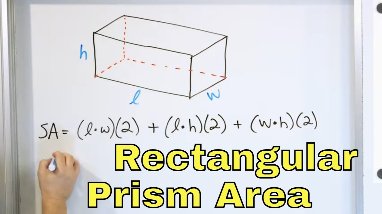 Essential Guide to Finding the Surface Area of a Rectangular Prism in 2025