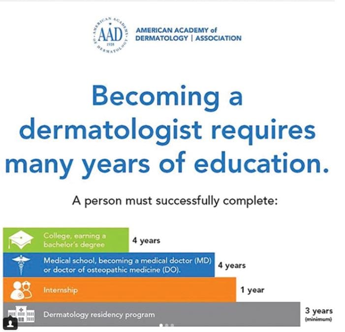 Essential Guide to Becoming a Dermatologist: Steps for Success in 2025