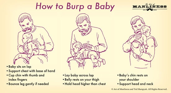 Best 5 Effective Ways to Properly Burp a Baby in 2025