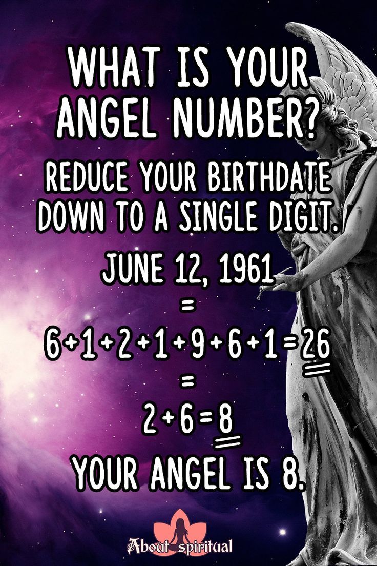 Discovering Your Angel Number