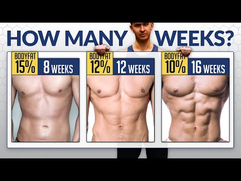 Effective Ways to Get Abs in 3 Months