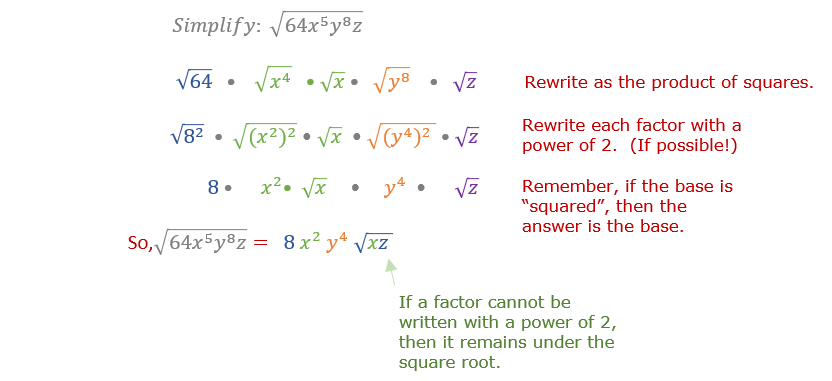 Effective Ways to Simplify Square Roots for Improved Math Skills in 2025