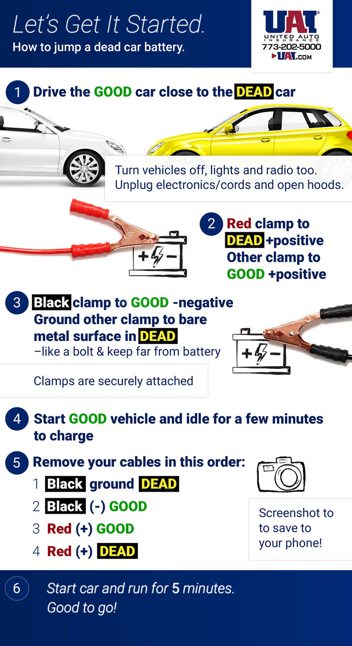 Top 5 Effective Ways to Jump Start Your Car in 2025: Easy and Safe Guide!