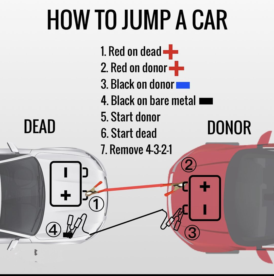 Jump Start Car Setup