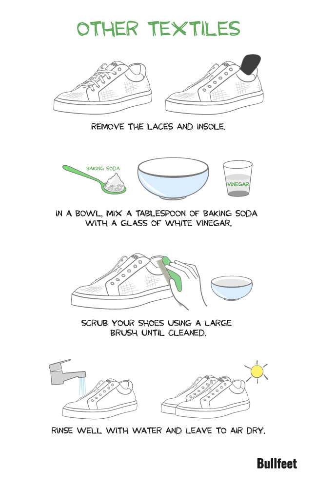 Effective Ways to Wash Sneakers and Keep Them Looking New in 2025