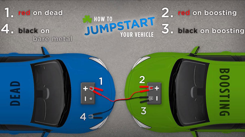 Effective Ways to Jumpstart Your Car in 2025: Practical Tips for Quick Solutions