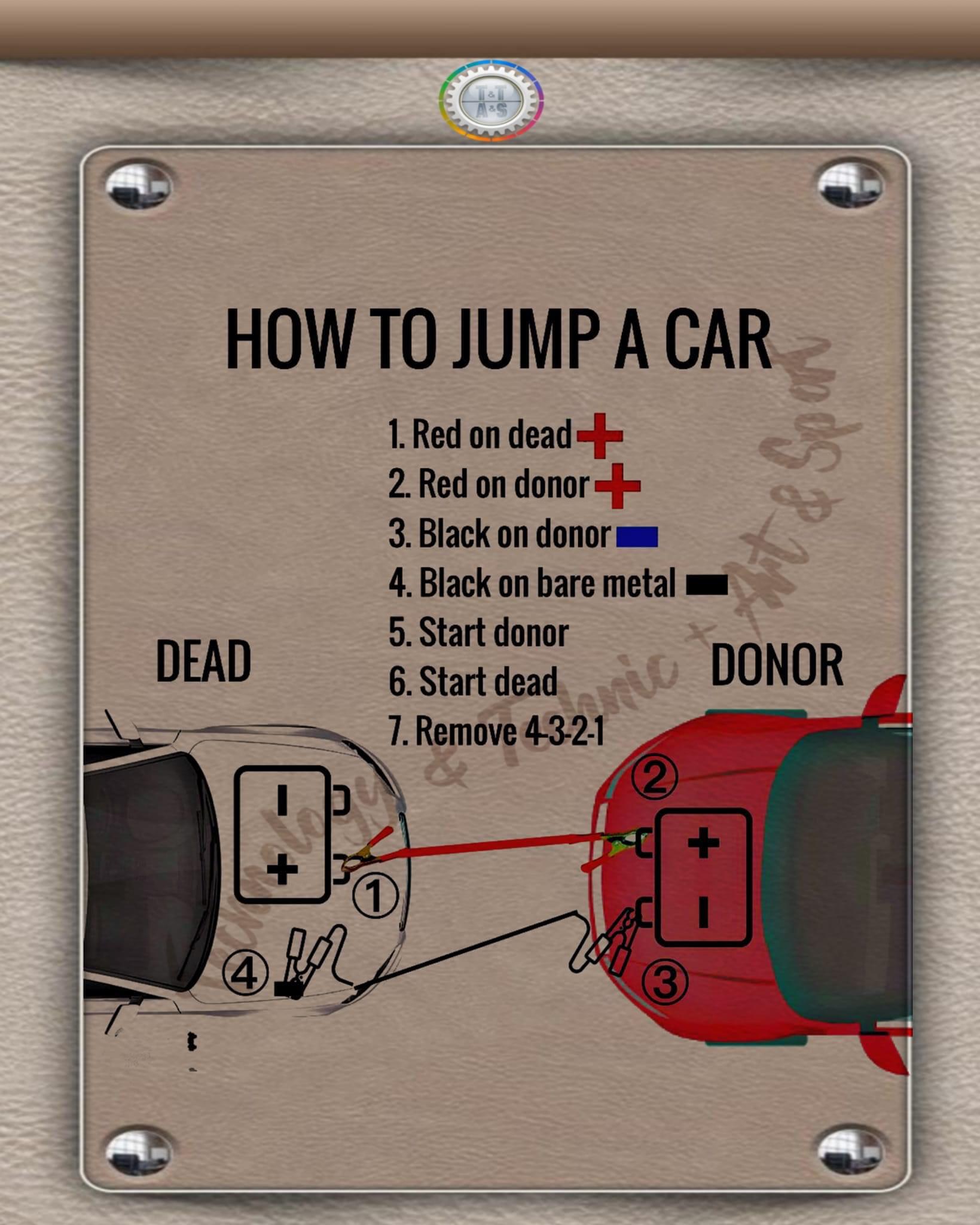 Jump starting a car.