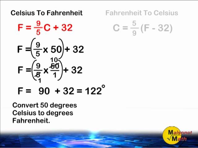 How to Easily Convert Fahrenheit to Celsius in 2025: A Smart Guide