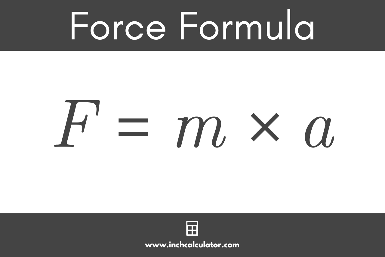 How to Properly Calculate Force: Effective Methods for Physics and Engineering in 2025